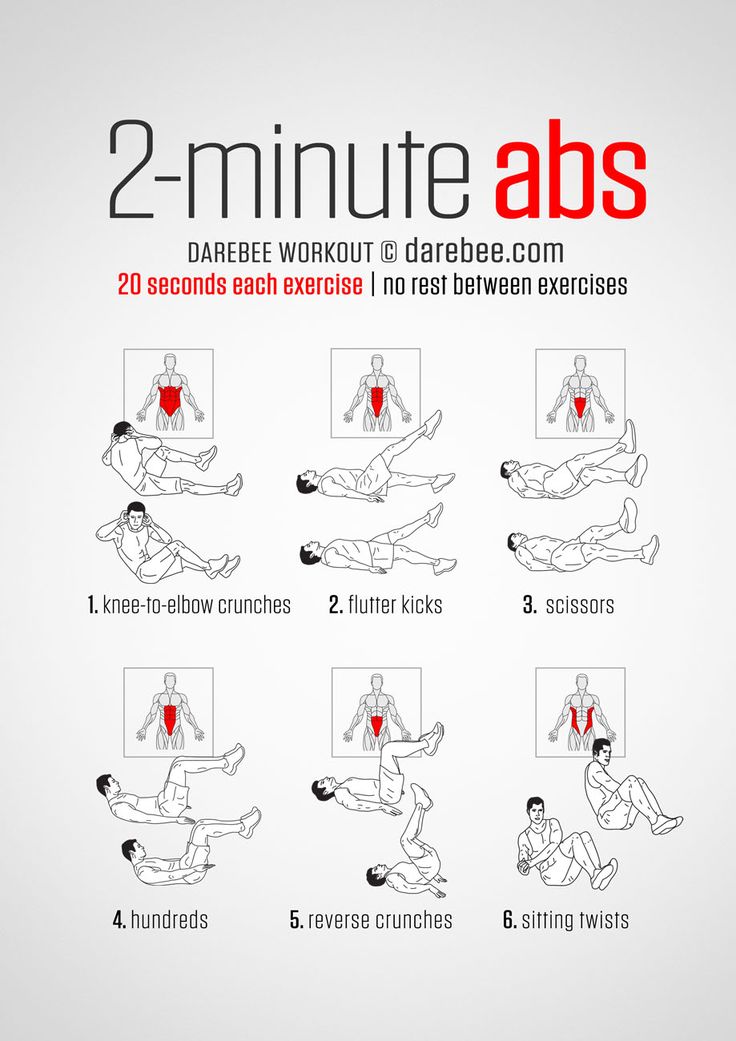 10-Min Home Workout Is Perfect for Good Abs - Bloomingdale Blast Fastpitch